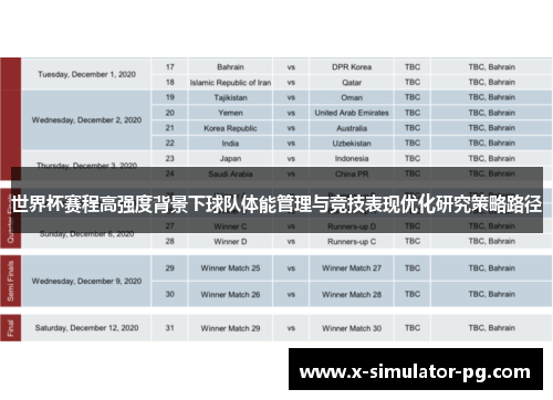 世界杯赛程高强度背景下球队体能管理与竞技表现优化研究策略路径