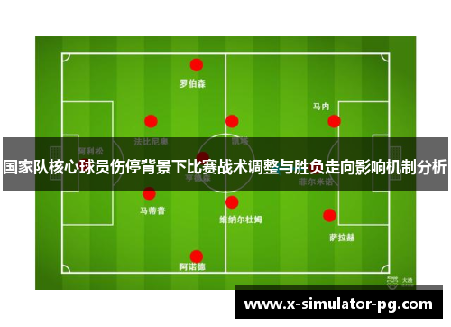 国家队核心球员伤停背景下比赛战术调整与胜负走向影响机制分析