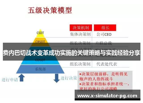 费内巴切战术变革成功实施的关键策略与实践经验分享