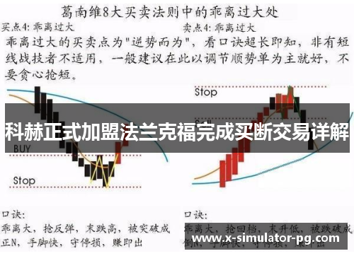 科赫正式加盟法兰克福完成买断交易详解