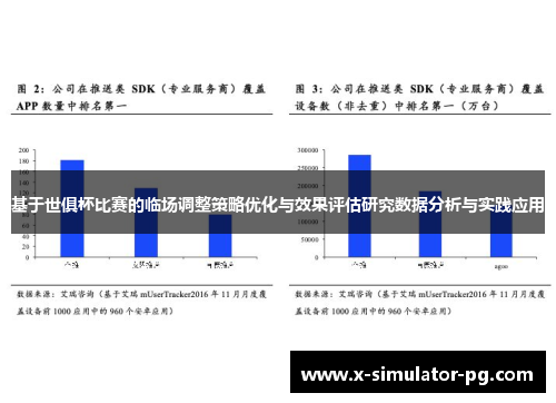 基于世俱杯比赛的临场调整策略优化与效果评估研究数据分析与实践应用 基于世俱杯比赛的临场调整策略优化与效果评估研究数据分析与实践应用